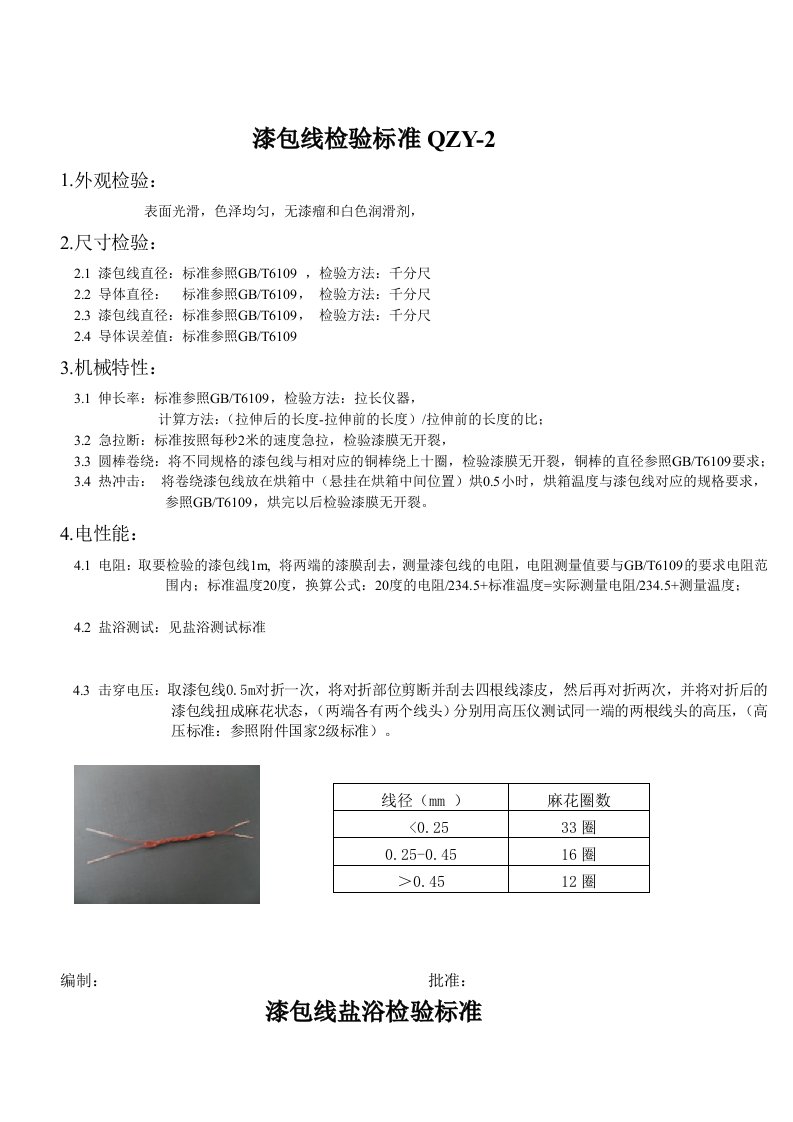 漆包线检验标准