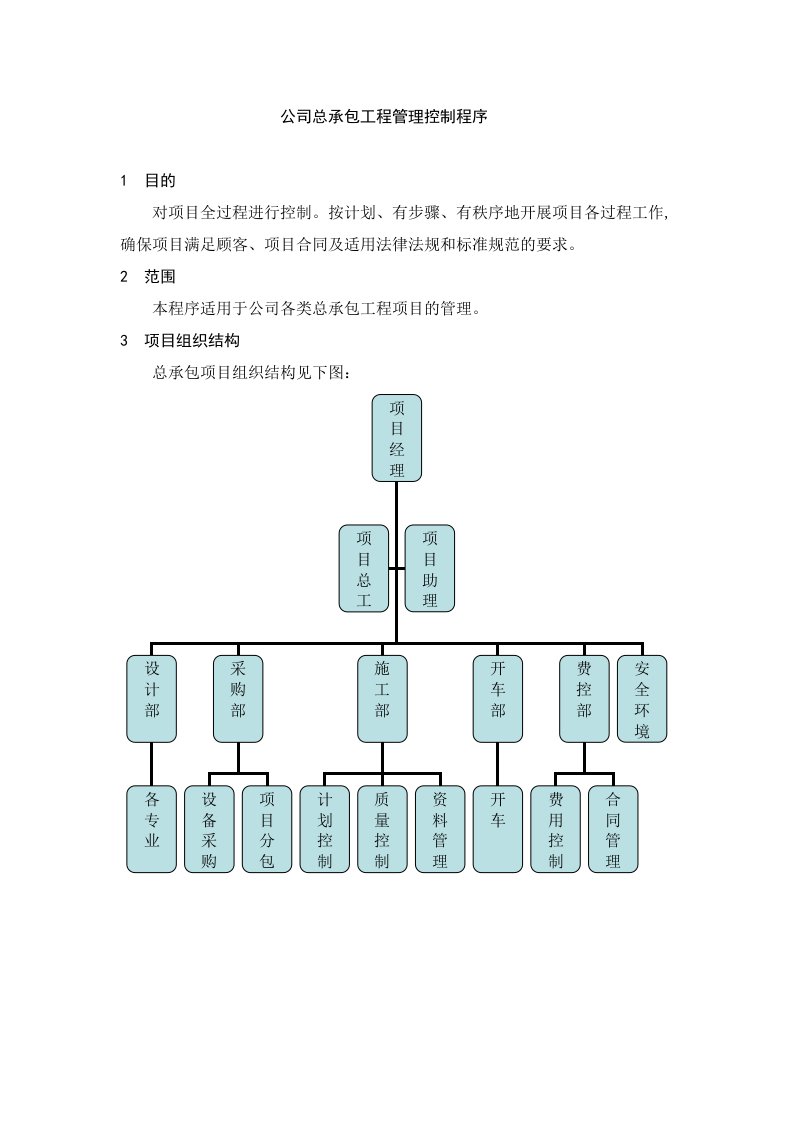 总承包工程管理办法