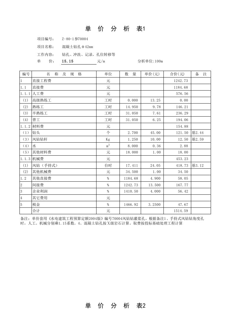 裂缝化学灌浆单价