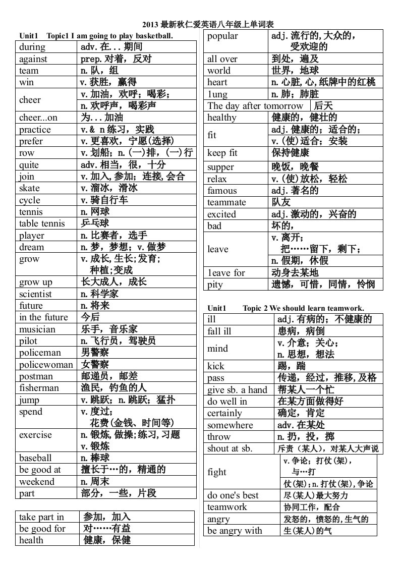 2013最新秋仁爱英语八年级上单词表背诵默写