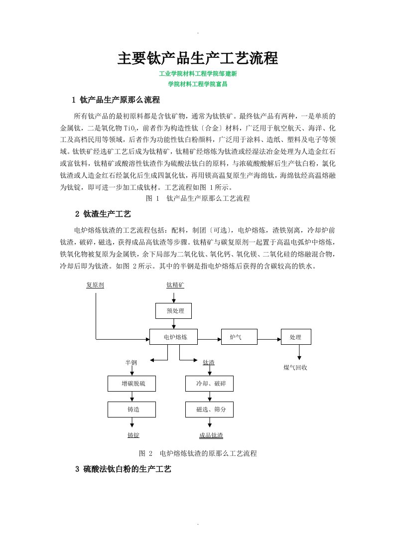 主要钛产品生产工艺设计流程