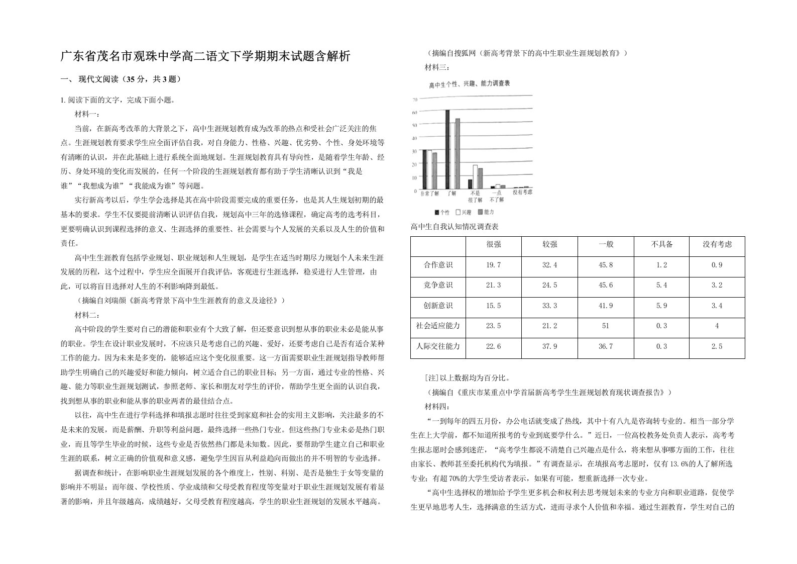 广东省茂名市观珠中学高二语文下学期期末试题含解析