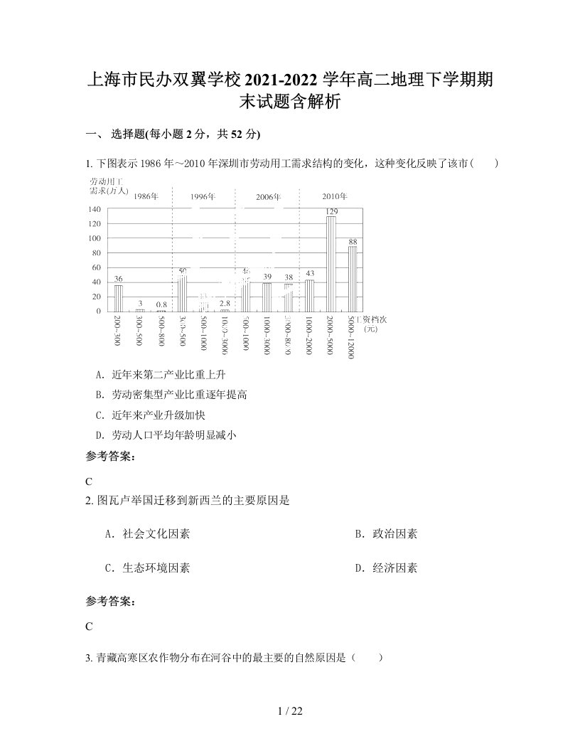 上海市民办双翼学校2021-2022学年高二地理下学期期末试题含解析