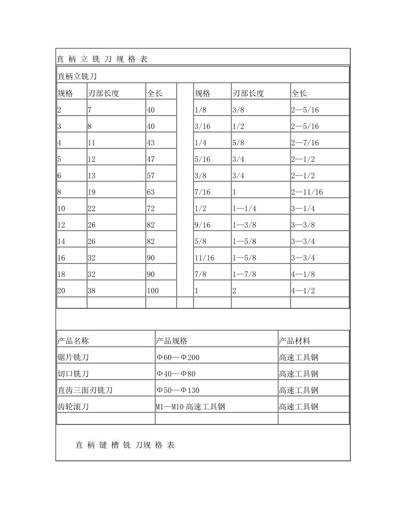 直柄立铣刀、键槽铣刀、锥柄立铣刀规格表