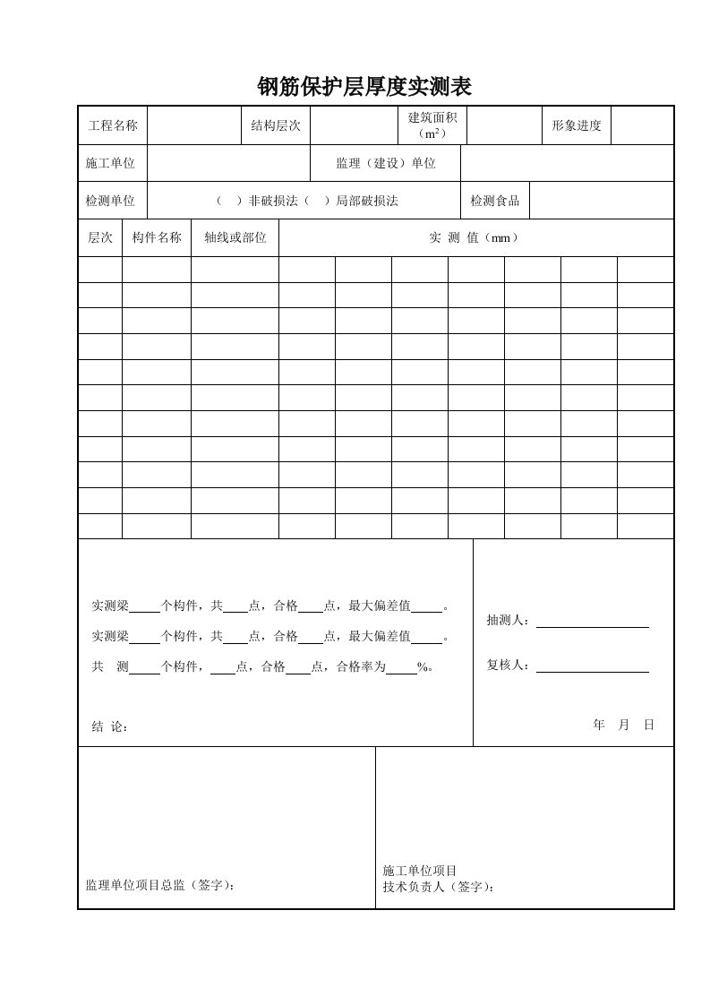 钢筋保护层厚度实测表