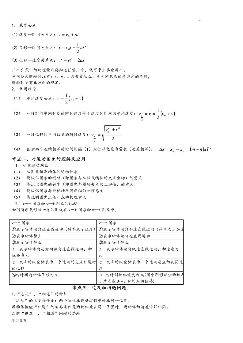 高中一年级物理必修1第二章