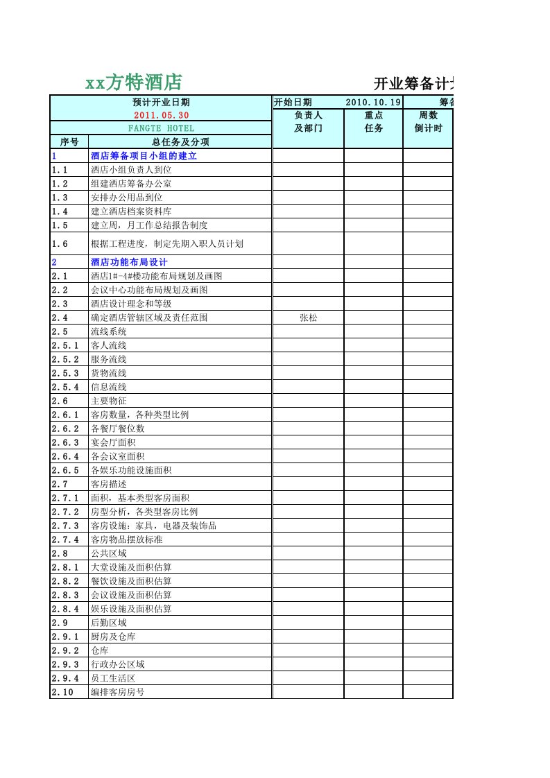 开业筹备计划表