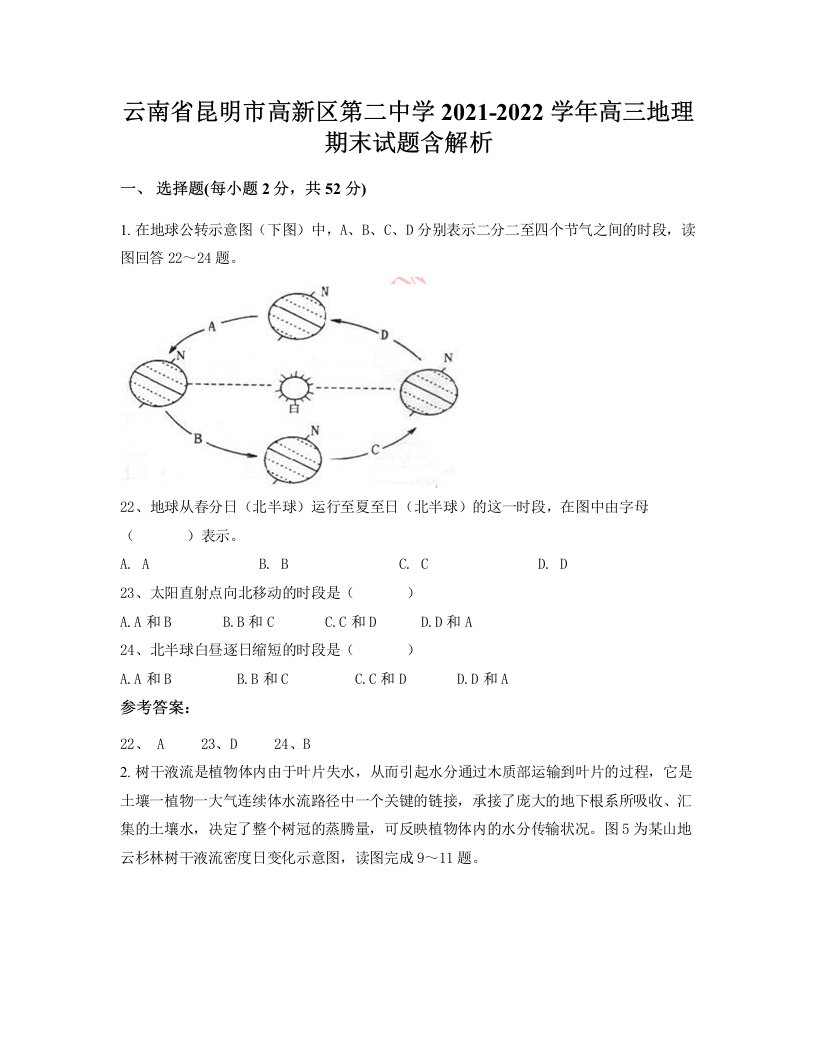 云南省昆明市高新区第二中学2021-2022学年高三地理期末试题含解析