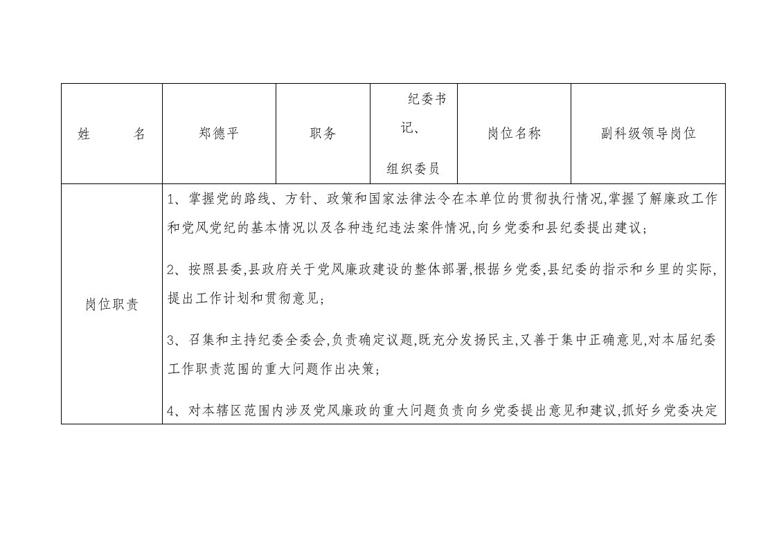 【参考资料】纪委书记廉政风险排查