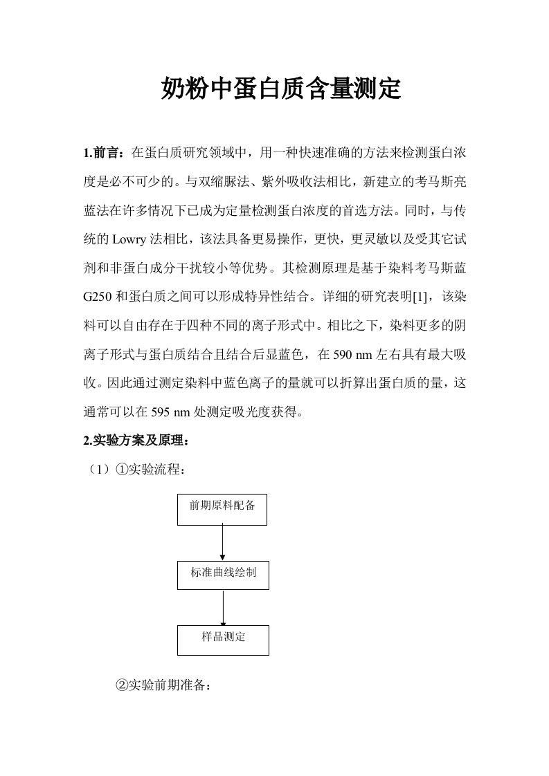 奶粉中蛋白质含量测定