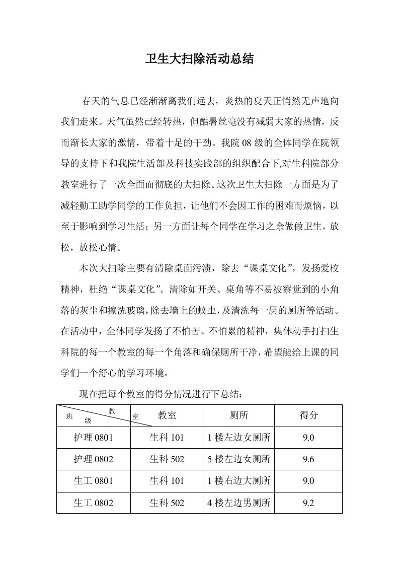 大学生卫生大扫除活动总结