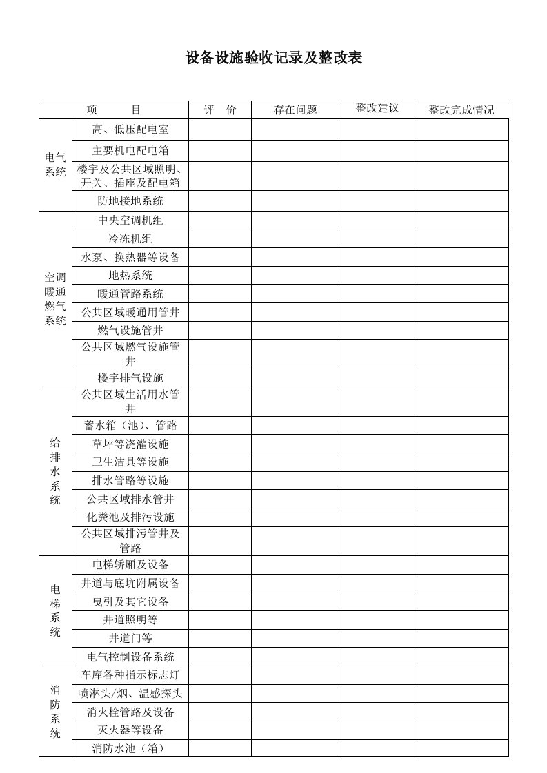 表格模板-CrT107设备设施验收记录表