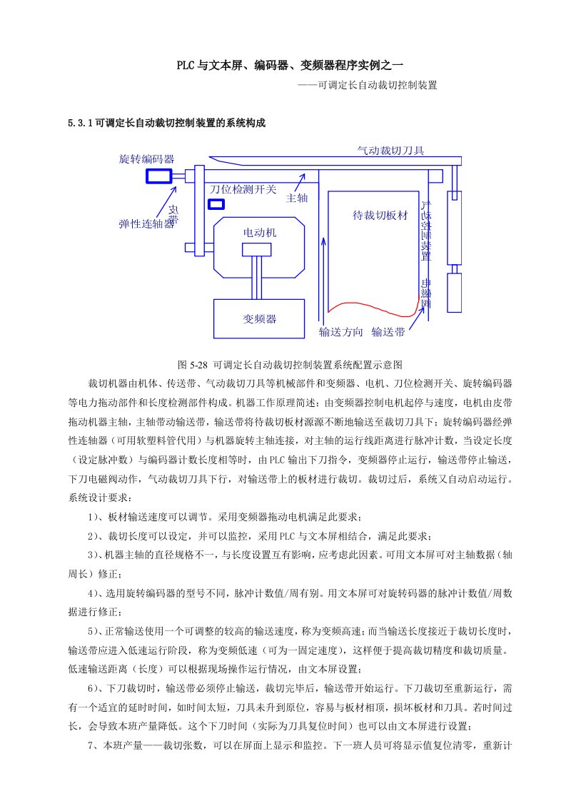 PLC与文本屏、编码器、变频器程序实例