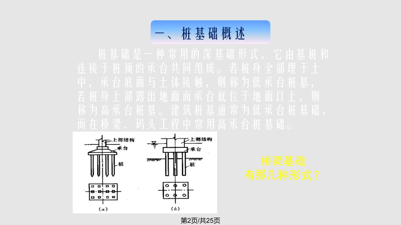 桥梁桩基础施工