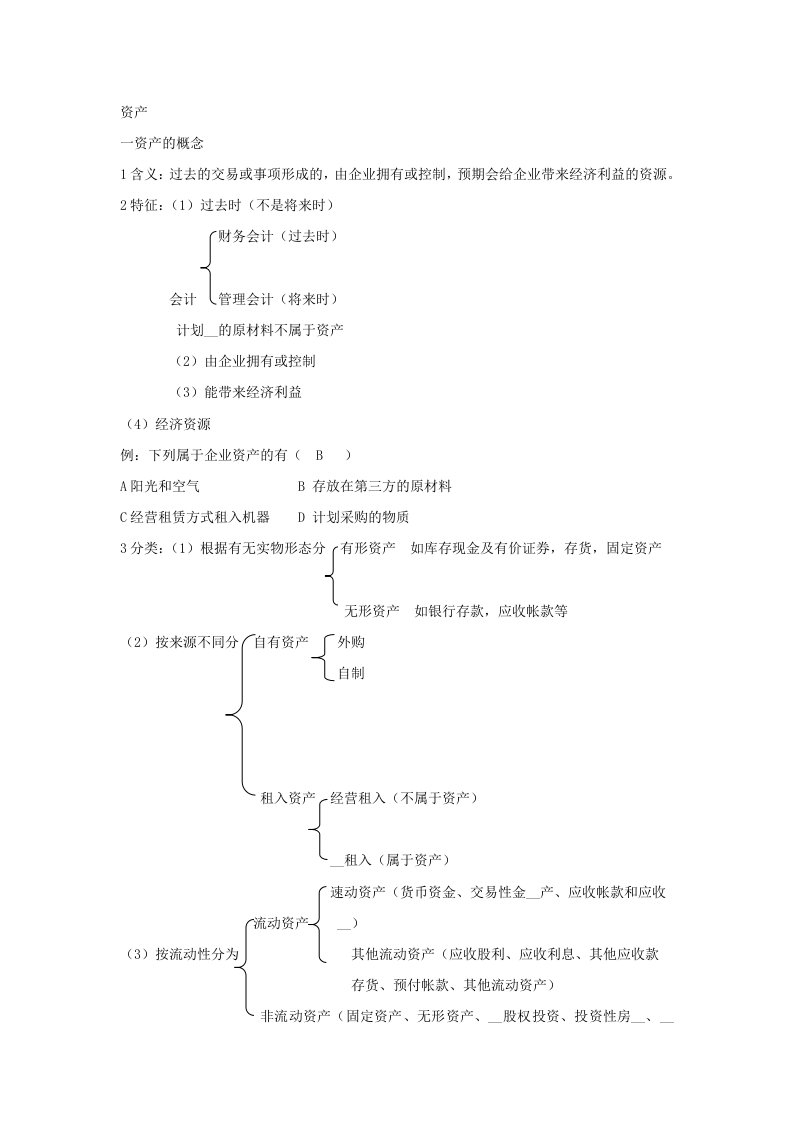 初级会计职称考试初级会计实务最实用的笔记讲义