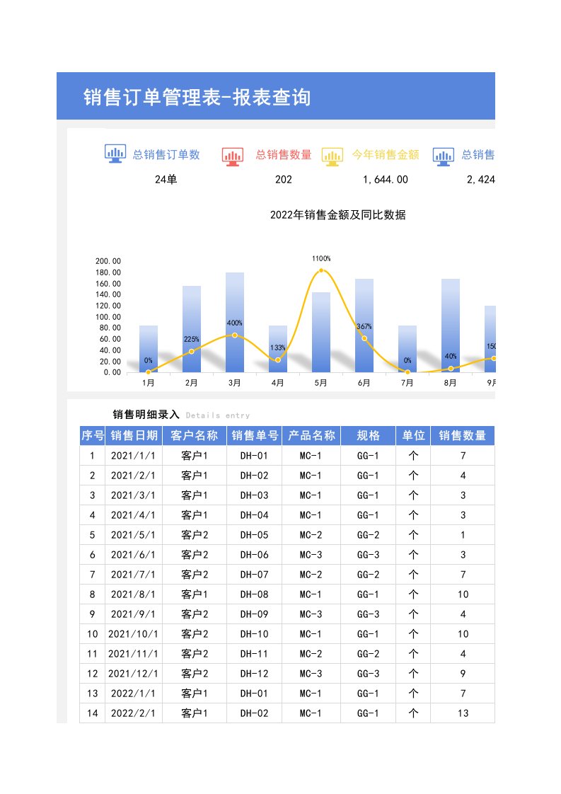 销售订单管理表-报表查询