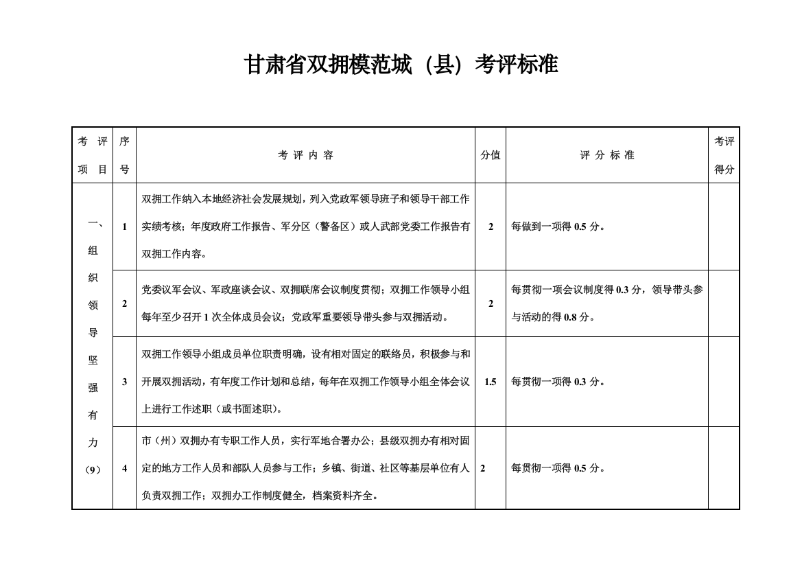 双拥考评标准