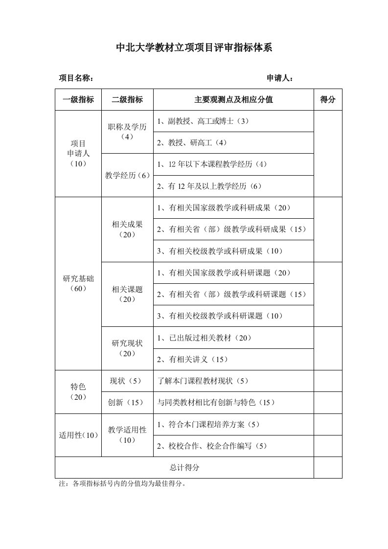 中北大学教材立项项目评审指标体系