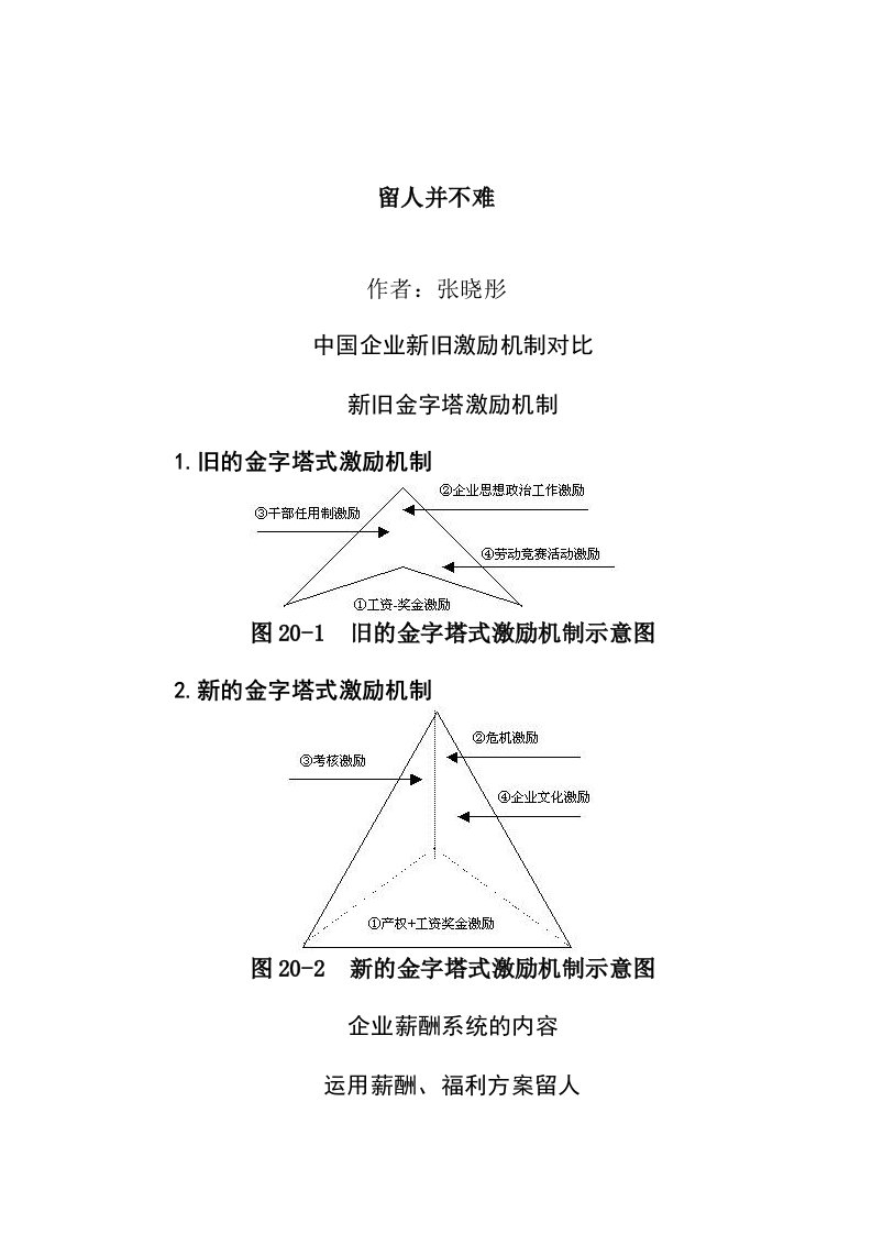 【管理精品】留人并不难