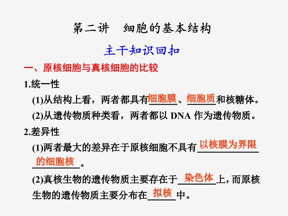 2011高考生物二轮复习课件：细胞的基本结构(新人教版)