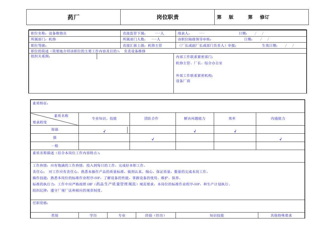 药厂设备维修员岗位职责