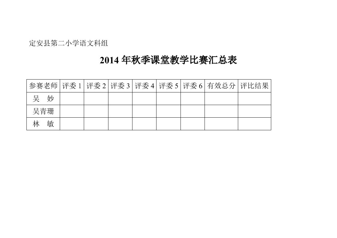 语文科组教学比赛评比结果