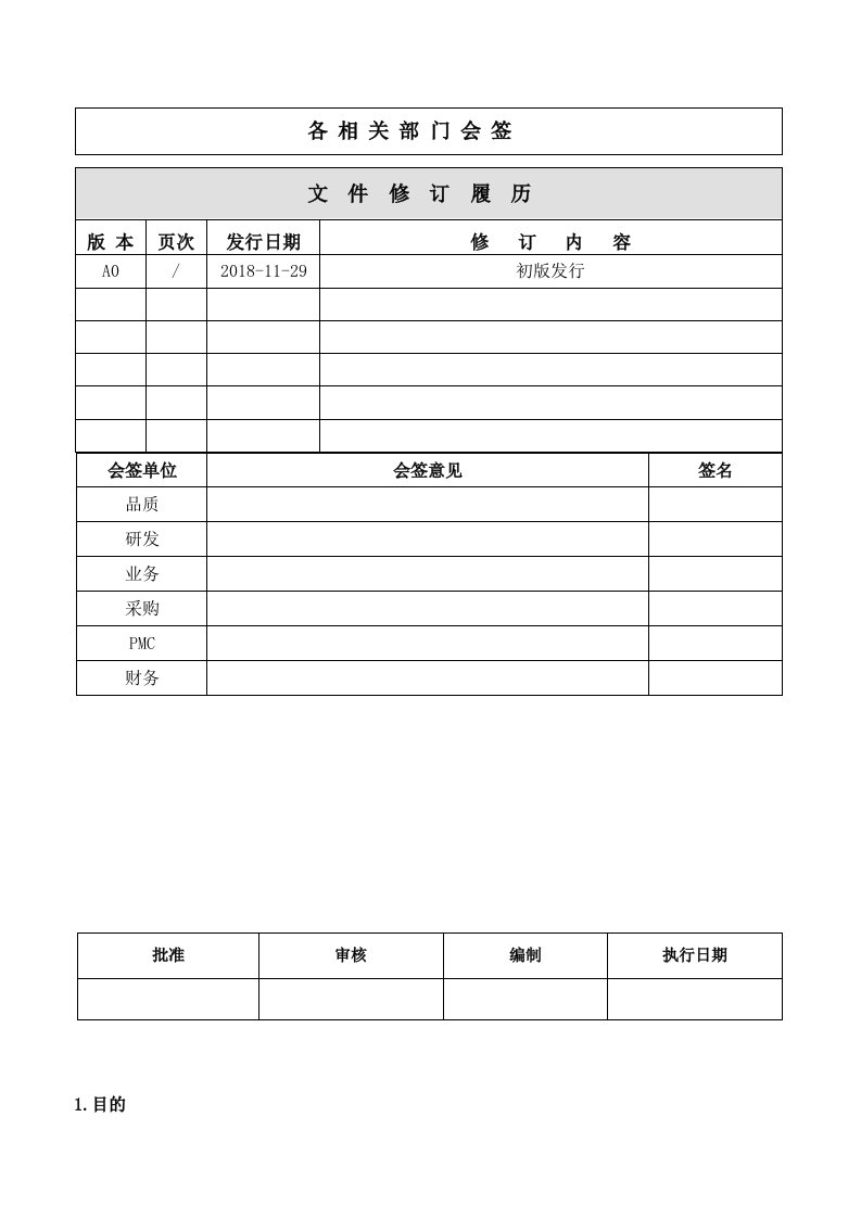 订单管理控制流程