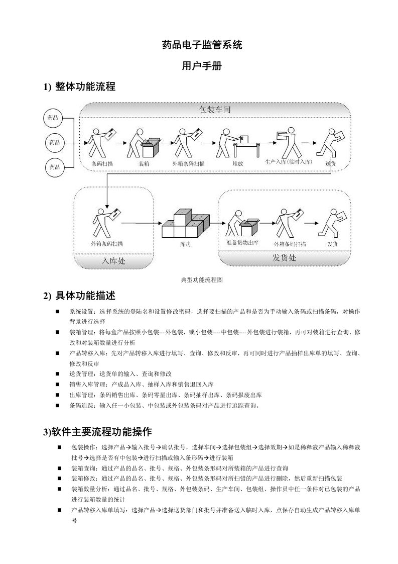 药品电子监管码系统操作手册