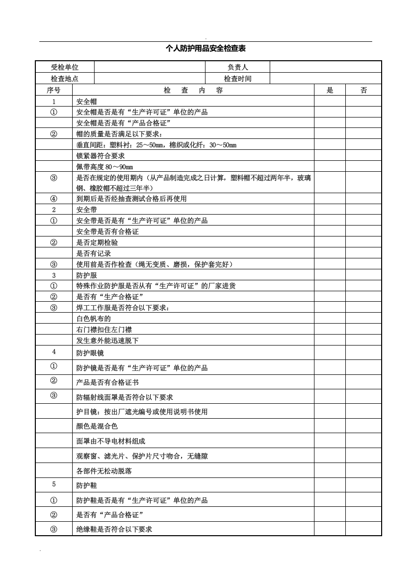 个人防护用品安全检查表(DOC30页)