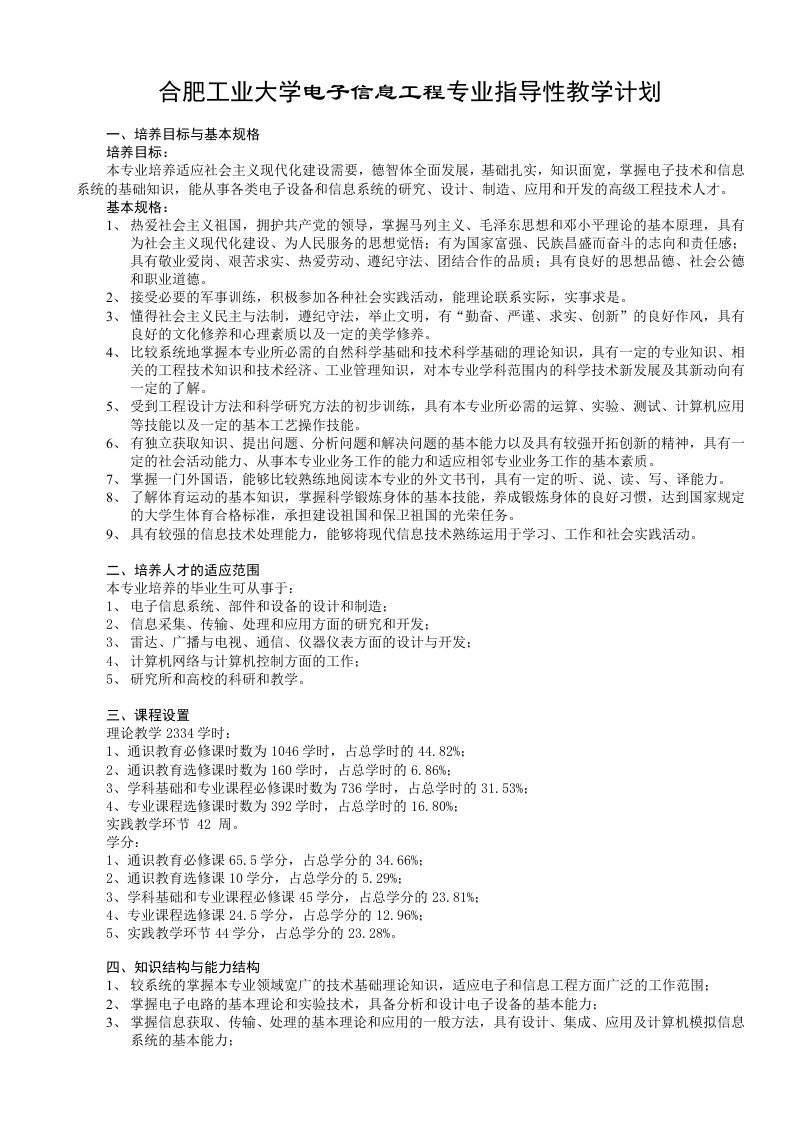 合肥工业大学电子信息工程专业指导性教学计划