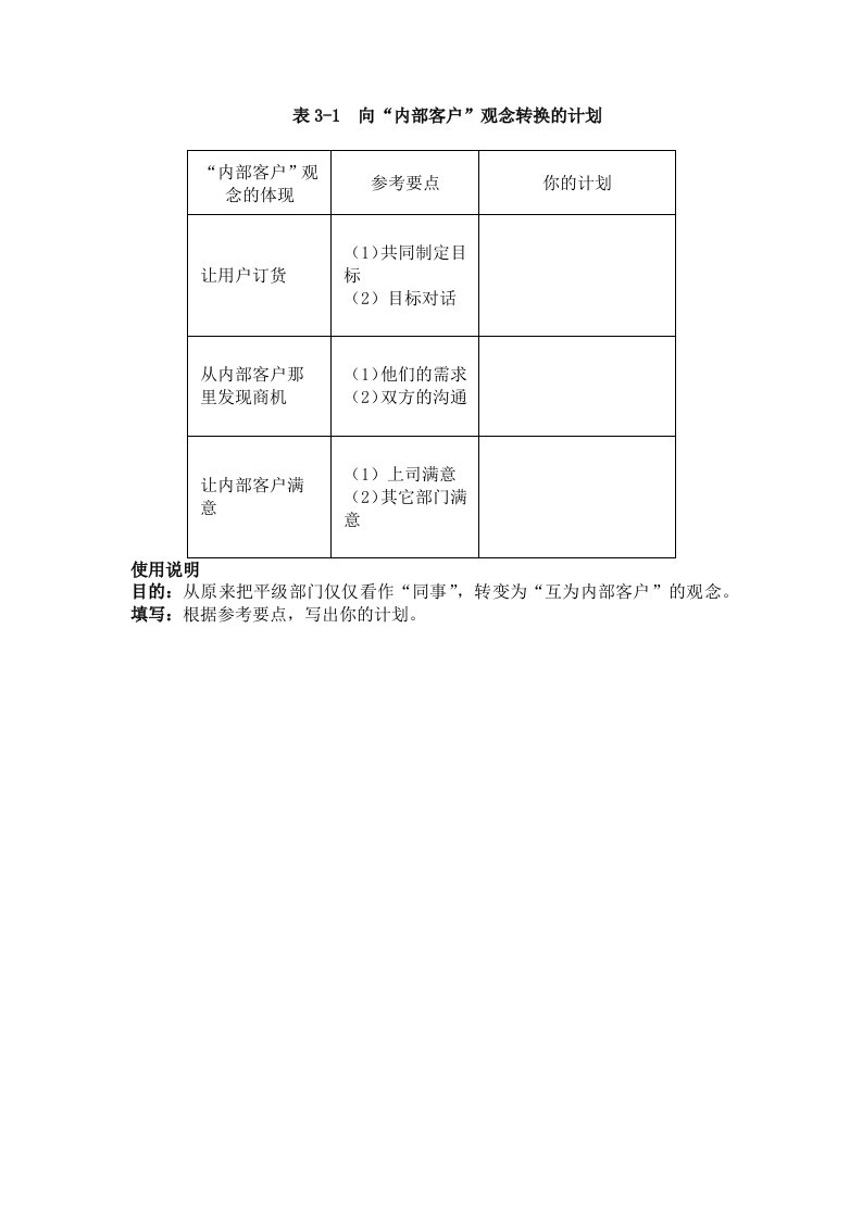 推荐-向内部客户观念转换的计划