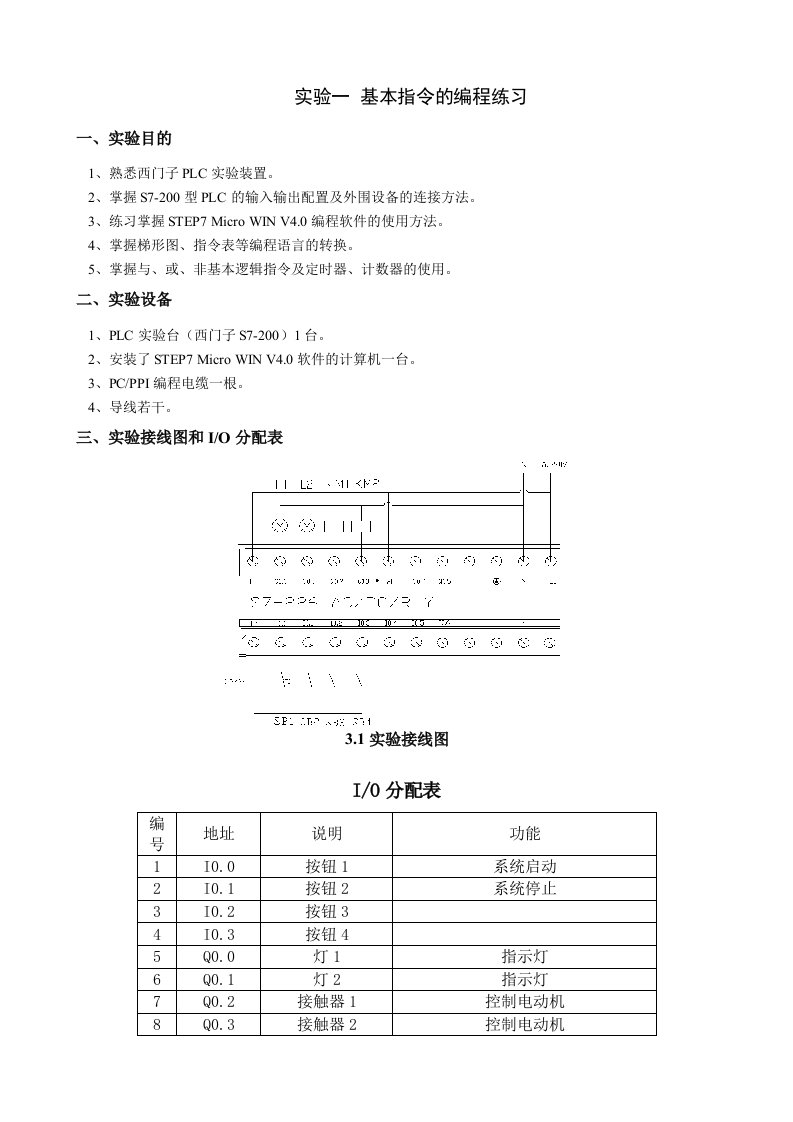 PLC实验1基本指令的编程练习