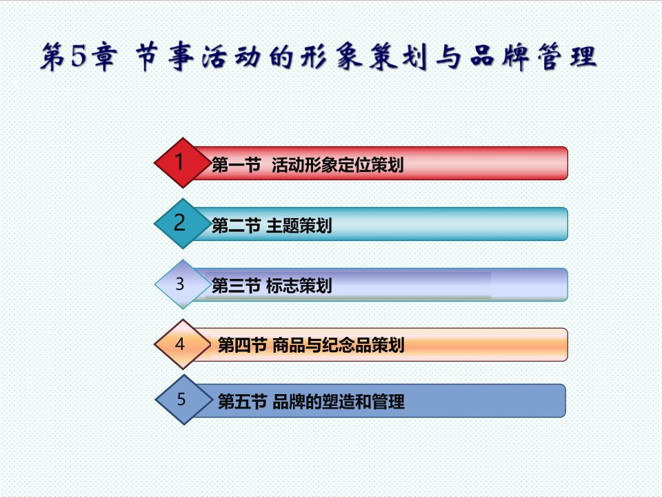 品牌管理-第5章节事活动的形象策划与品牌管理