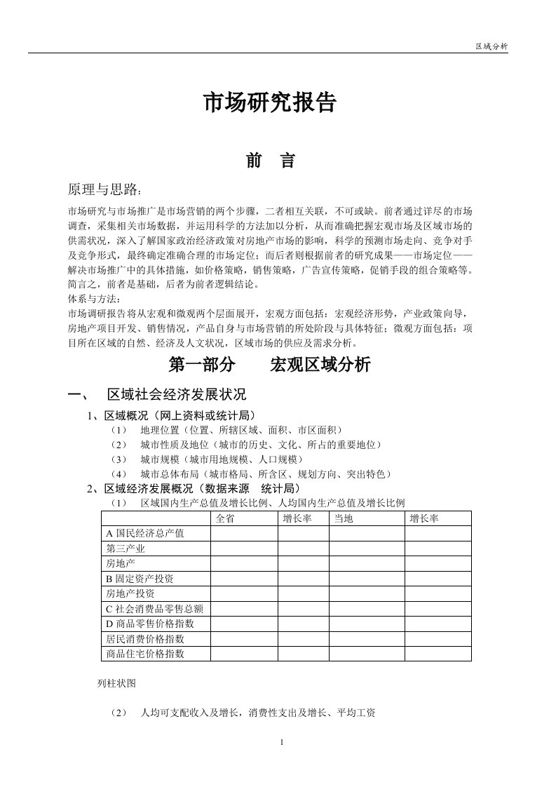 市场分析报告模板（精）