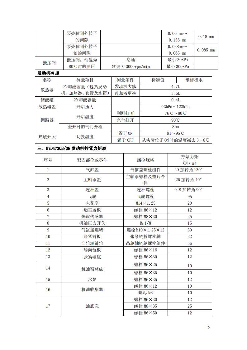 比亚迪473Q发动机扭矩及正时安装方法