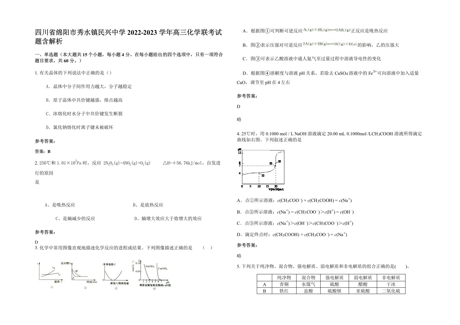 四川省绵阳市秀水镇民兴中学2022-2023学年高三化学联考试题含解析