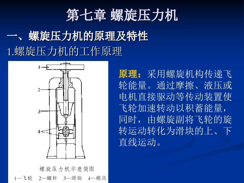 第七章螺旋压力机