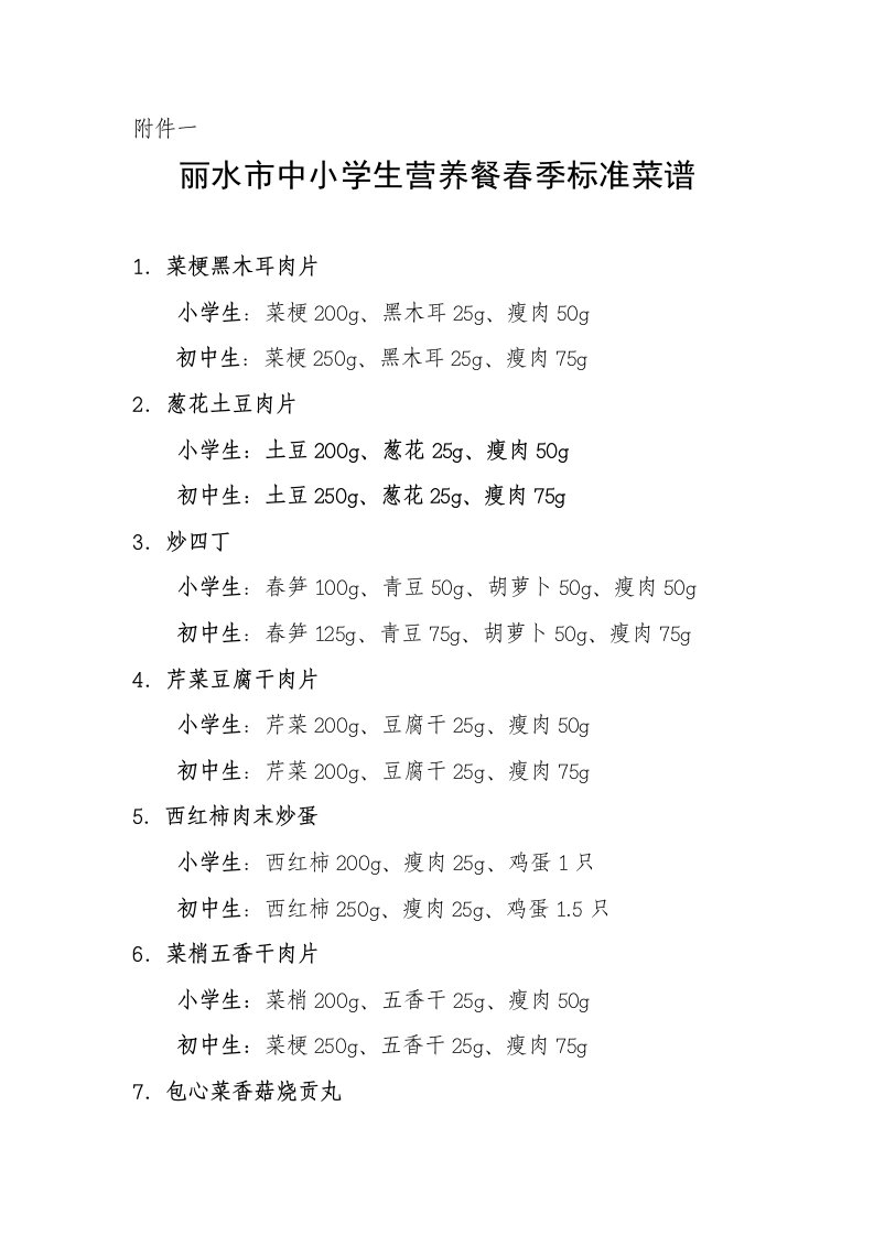 春季学生营养餐中餐带量食谱