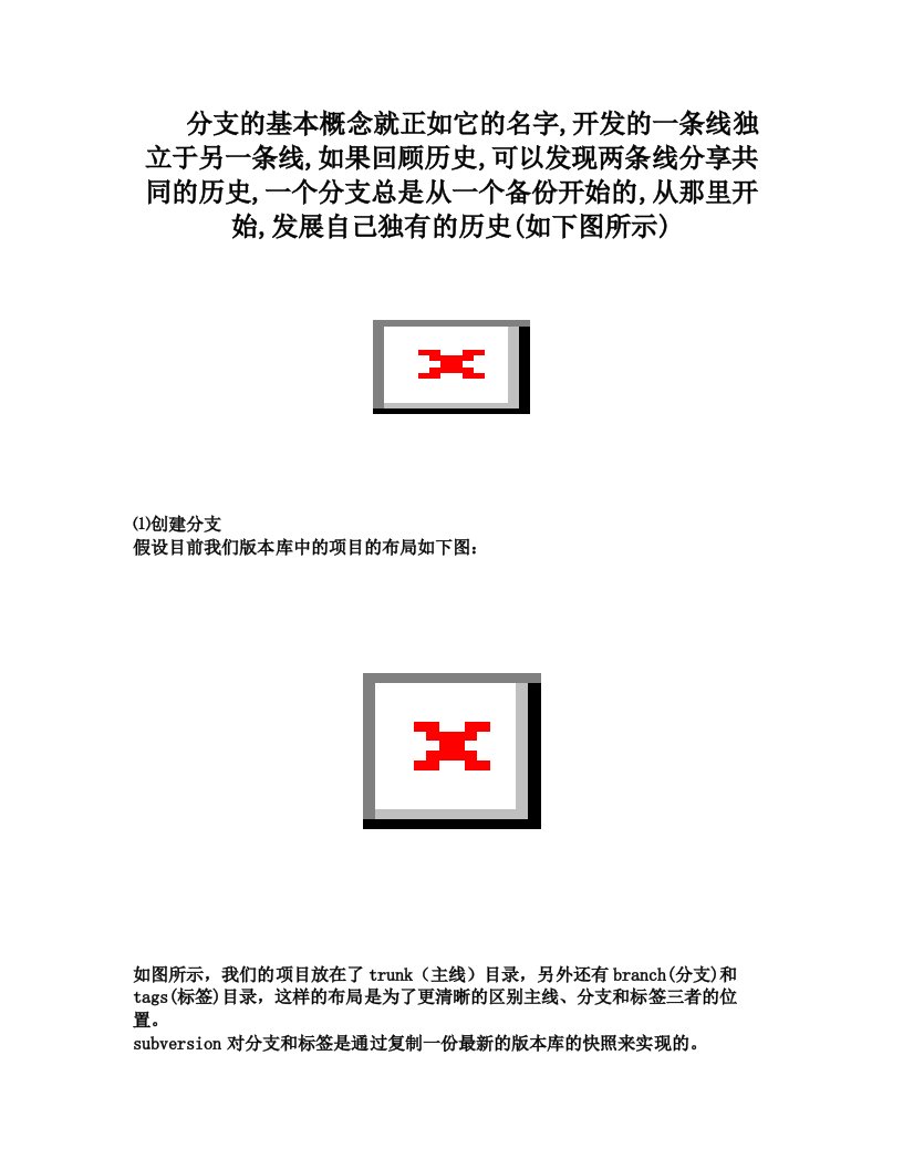 svn分支创建说明