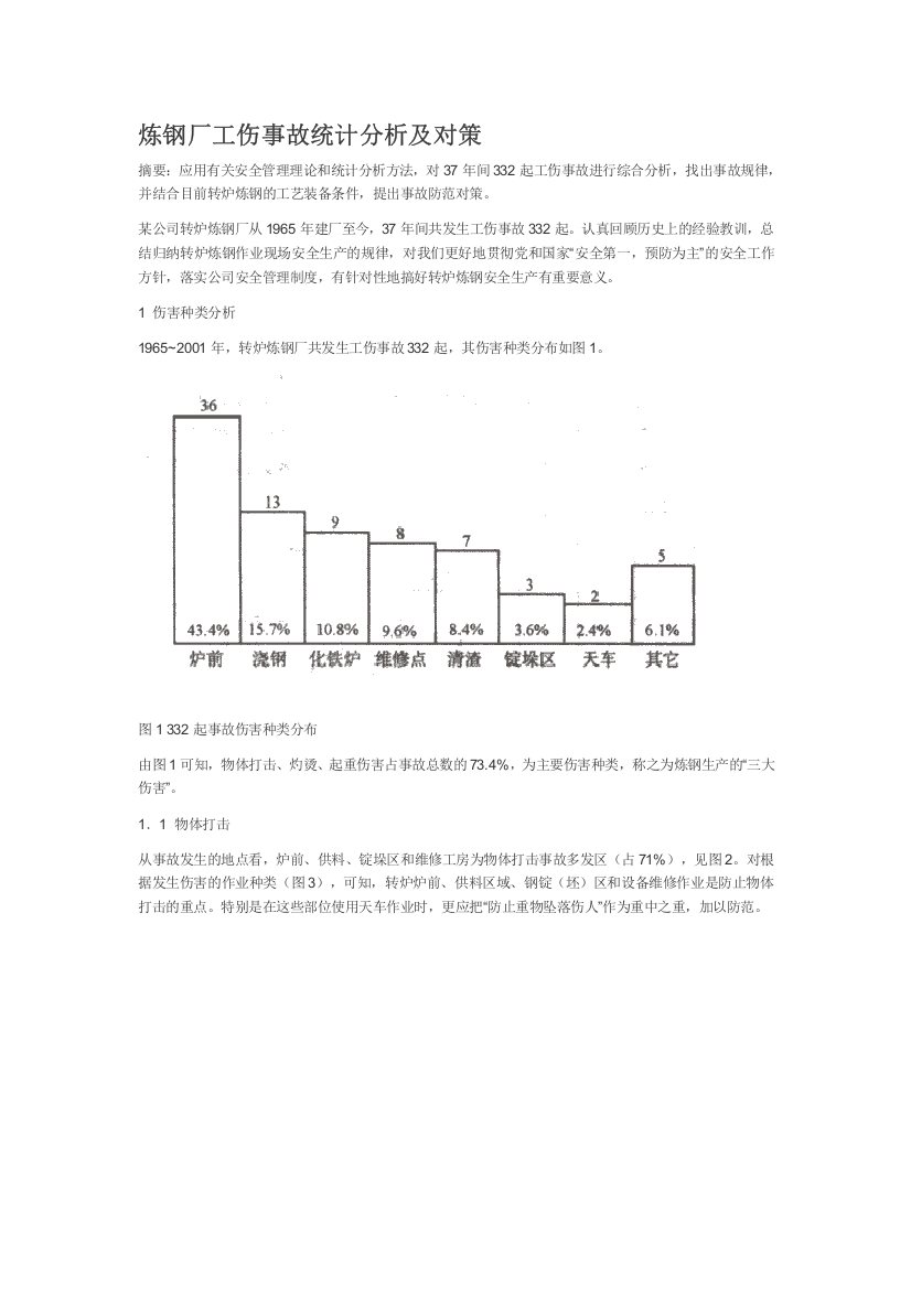 炼钢厂工伤事故统计分析及对策