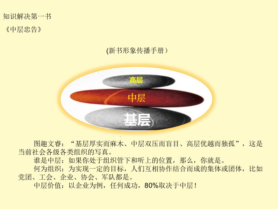 《中层忠告》全书概览