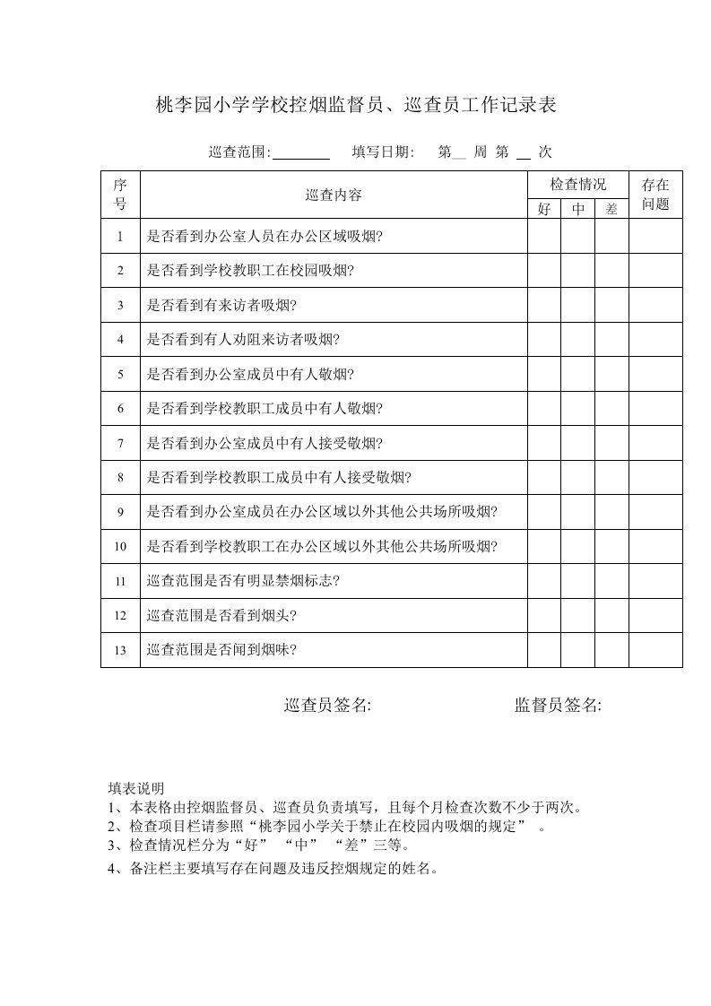 桃李园小学学校控烟监督员、巡查员工作记录表