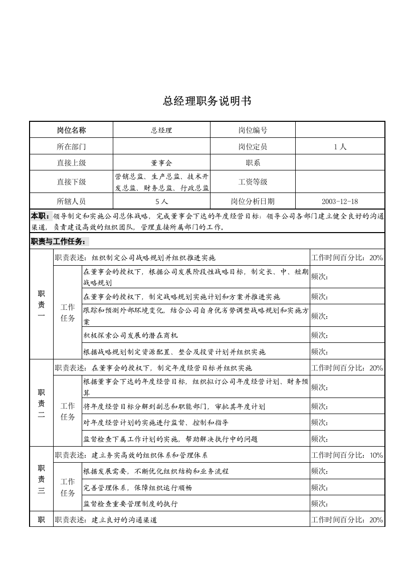 湖北新丰化纤公司总经理职务说明书