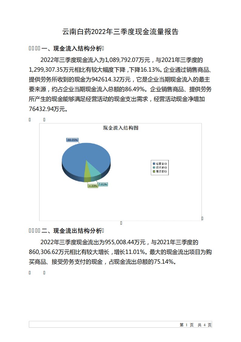 000538云南白药2022年三季度现金流量报告