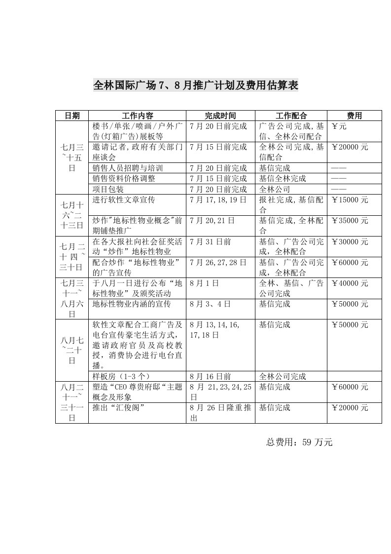 策划方案-全林国际广场7、8月推广计划及费用估算表