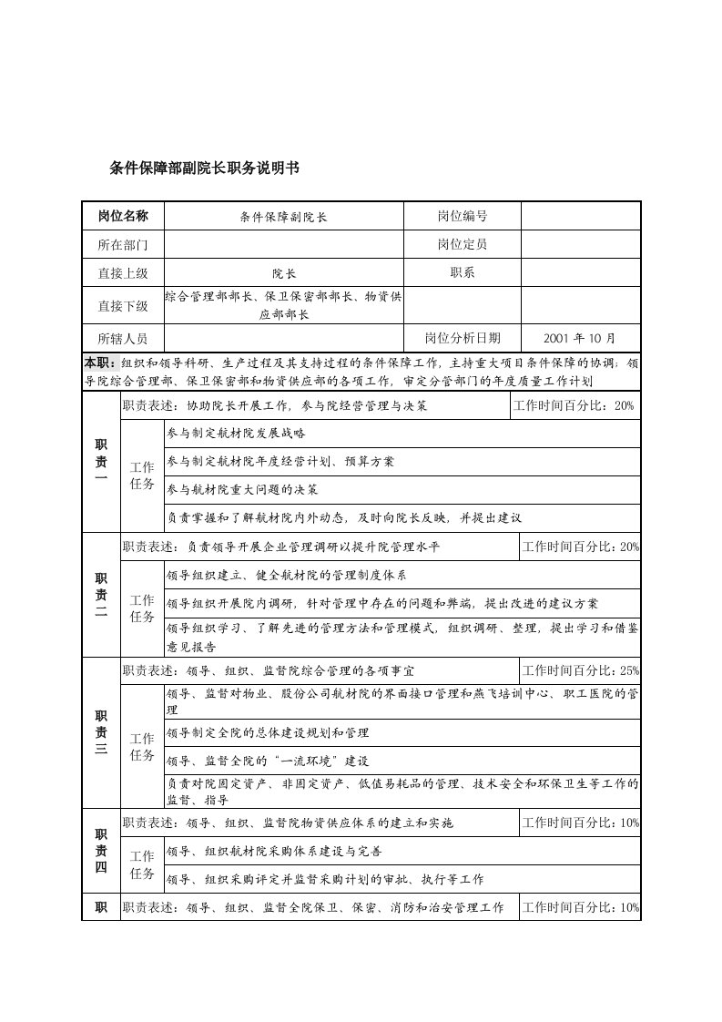 航材院条件保障部副院长职务说明书