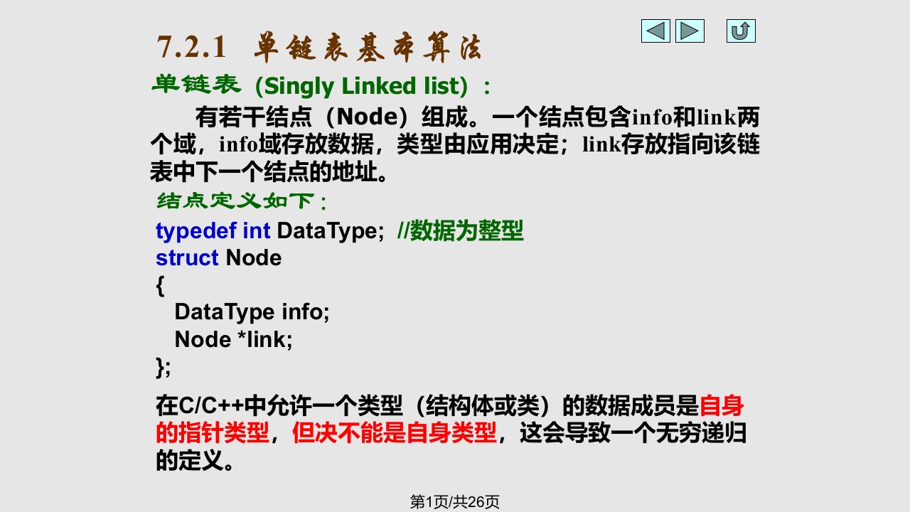 链表与链表的基本操作PPT课件