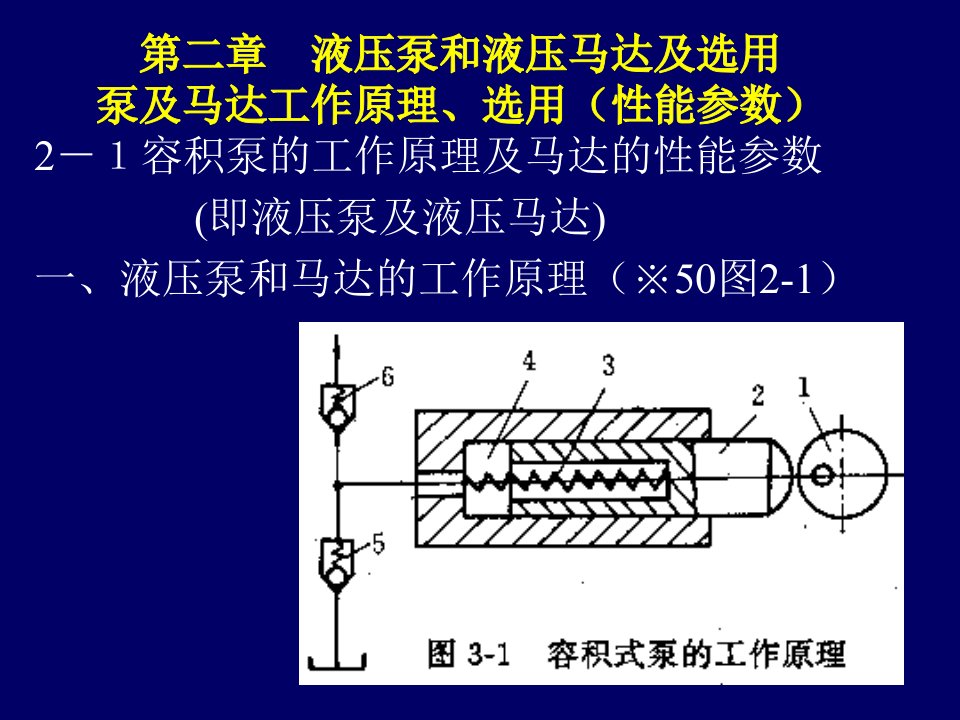 [工学]液压电子课件-lesson