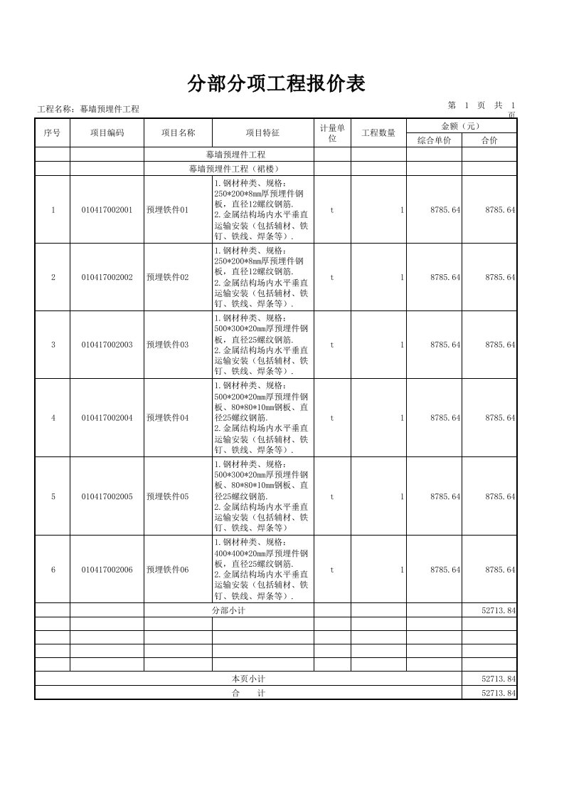 工程报价表(幕墙预埋件工程