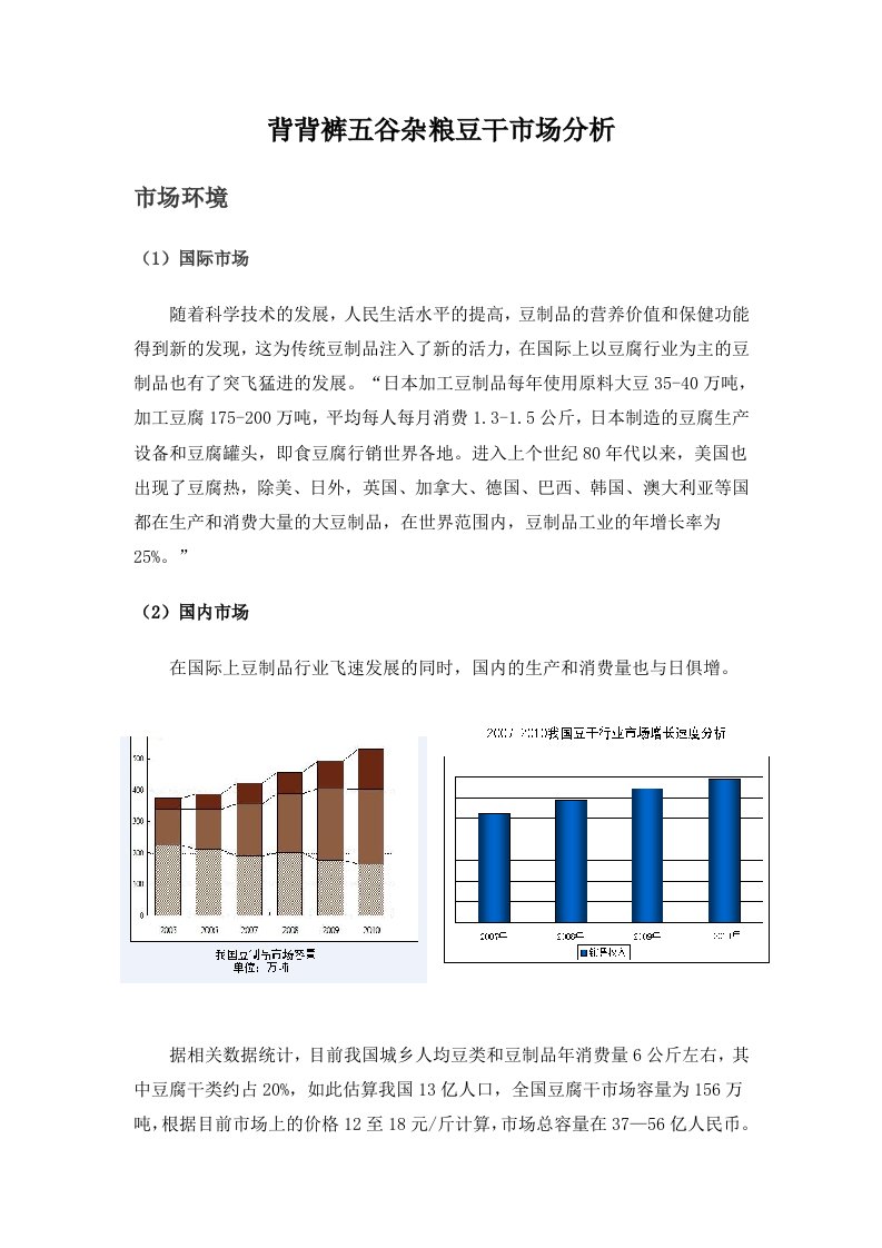 豆腐干市场分析